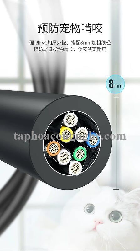 Ugreen 70330 3M cáp mạng cat8 24AWG Class S/FTP 2000Mhz NW121 30070330